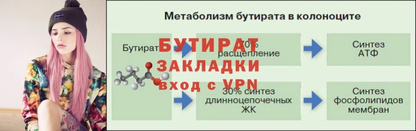 метамфетамин Козловка