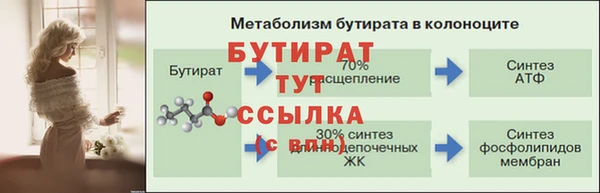 метамфетамин Козловка
